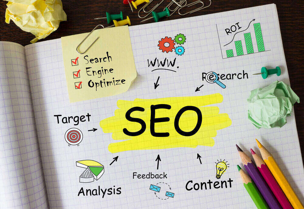 Graphical Representation Of Website SEO Performance Analysis